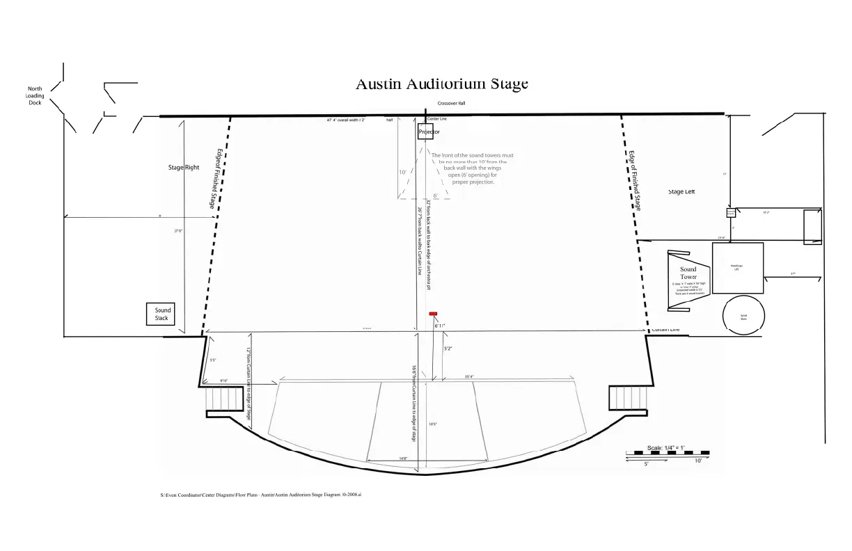 Austin Auditorium Stage